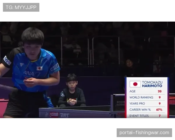 王楚钦4-3战胜松岛辉空首夺国际乒联世界杯男单冠军